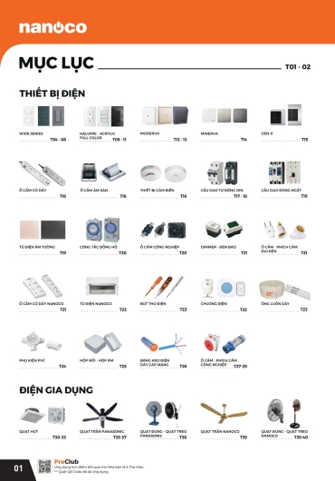 CATALOGUE THIẾT BỊ ĐIỆN PANASONIC - 2025