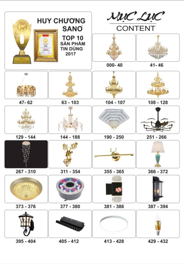 CATALOGUE ĐÈN TRANG TRÍ SANO - 2025