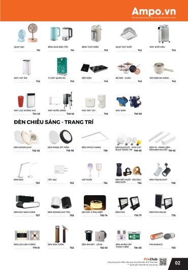 CATALOGUE THIẾT BỊ ĐIỆN PANASONIC - 2025