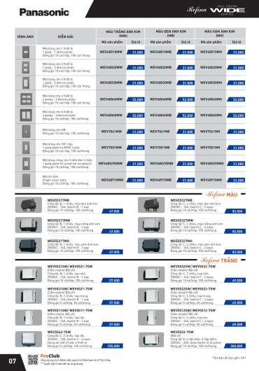CATALOGUE THIẾT BỊ ĐIỆN PANASONIC - 2025