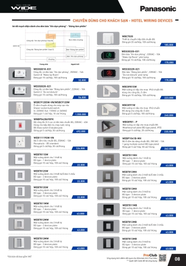 CATALOGUE THIẾT BỊ ĐIỆN PANASONIC - 2025