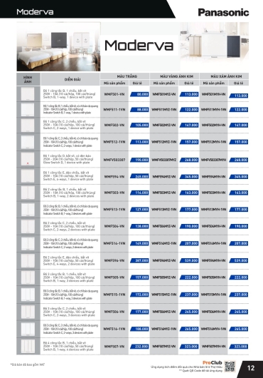 CATALOGUE THIẾT BỊ ĐIỆN PANASONIC - 2025