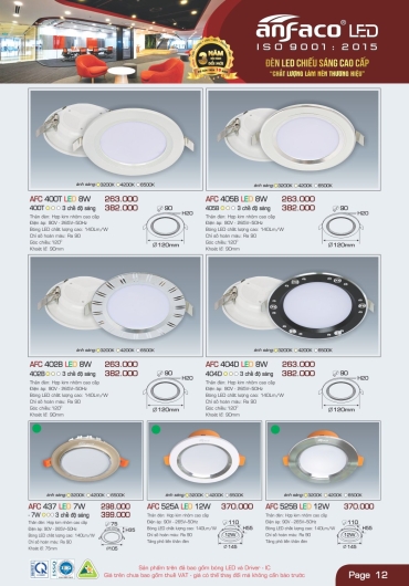 CATALOGUE ĐÈN TRANG TRÍ ANFACO - 2025