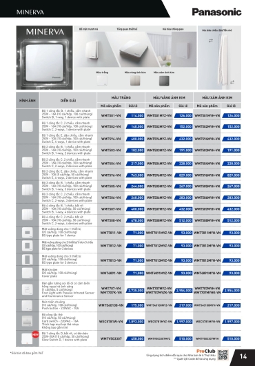 CATALOGUE THIẾT BỊ ĐIỆN PANASONIC - 2025