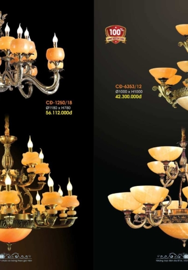 CATALOGUE ĐÈN TRANG TRÍ VERONA - 2025