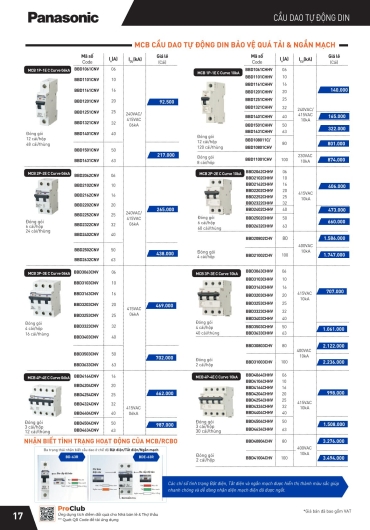 CATALOGUE THIẾT BỊ ĐIỆN PANASONIC - 2025