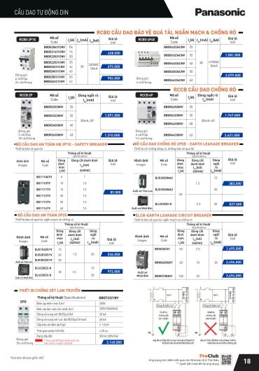 CATALOGUE THIẾT BỊ ĐIỆN PANASONIC - 2025