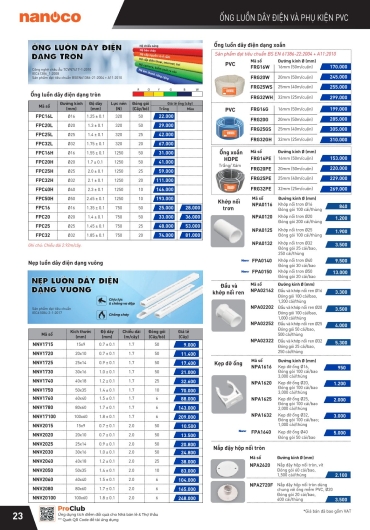 CATALOGUE THIẾT BỊ ĐIỆN PANASONIC - 2025