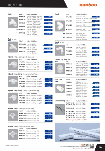 CATALOGUE THIẾT BỊ ĐIỆN PANASONIC - 2025