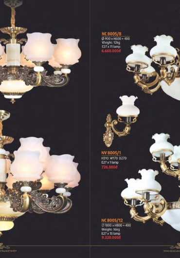 CATALOGUE NAM LONG CHÙM NẾN, MÂM LED - 2025