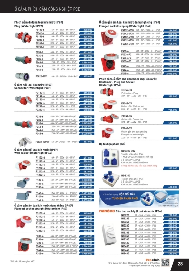 CATALOGUE THIẾT BỊ ĐIỆN PANASONIC - 2025