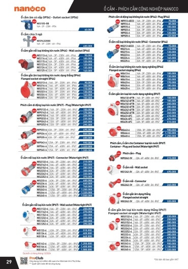 CATALOGUE THIẾT BỊ ĐIỆN PANASONIC - 2025