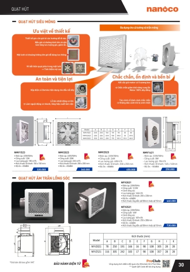 CATALOGUE THIẾT BỊ ĐIỆN PANASONIC - 2025