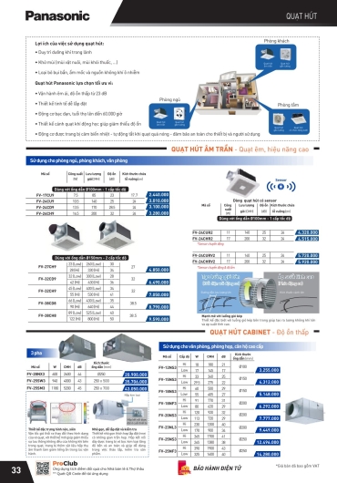 CATALOGUE THIẾT BỊ ĐIỆN PANASONIC - 2025