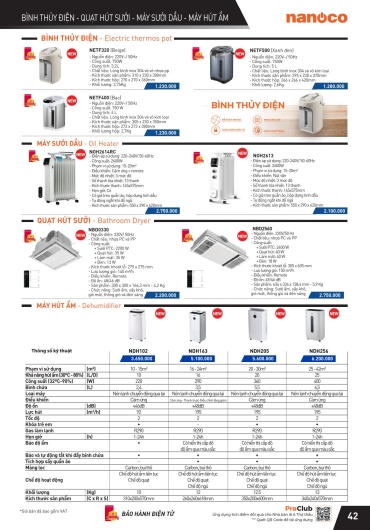 CATALOGUE THIẾT BỊ ĐIỆN PANASONIC - 2025