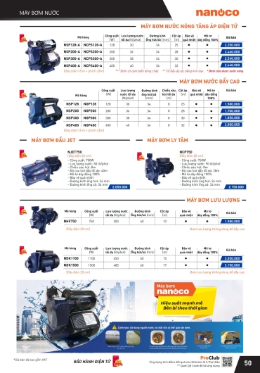 CATALOGUE THIẾT BỊ ĐIỆN PANASONIC - 2025