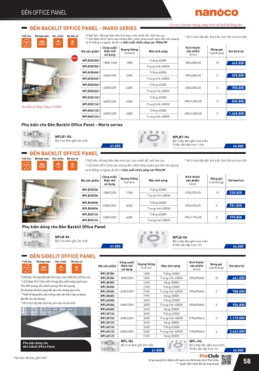 CATALOGUE THIẾT BỊ ĐIỆN PANASONIC - 2025