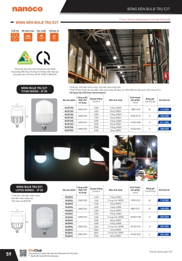 CATALOGUE THIẾT BỊ ĐIỆN PANASONIC - 2025
