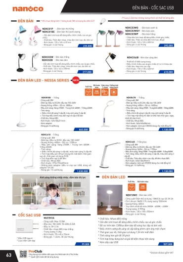 CATALOGUE THIẾT BỊ ĐIỆN PANASONIC - 2025