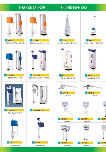 CATALOGUE THIẾT BỊ VỆ SINH KAFINA