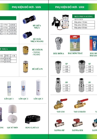 CATALOGUE THIẾT BỊ VỆ SINH KAFINA