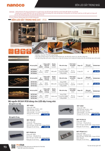 CATALOGUE THIẾT BỊ ĐIỆN PANASONIC - 2025