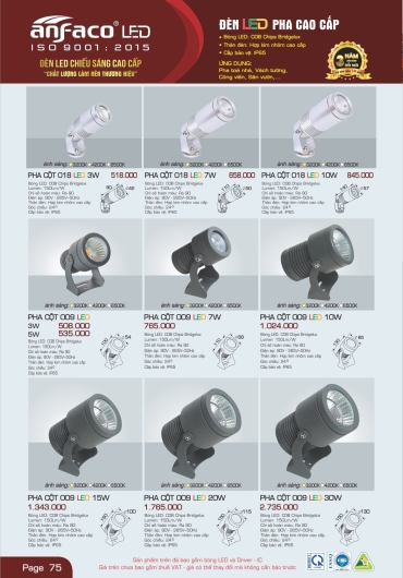CATALOGUE ĐÈN TRANG TRÍ ANFACO - 2025