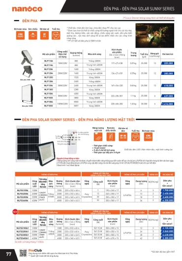 CATALOGUE THIẾT BỊ ĐIỆN PANASONIC - 2025