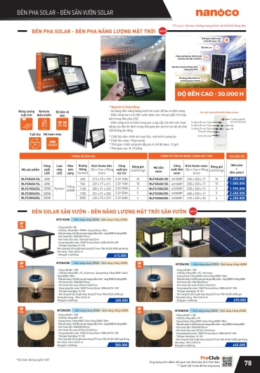 CATALOGUE THIẾT BỊ ĐIỆN PANASONIC - 2025