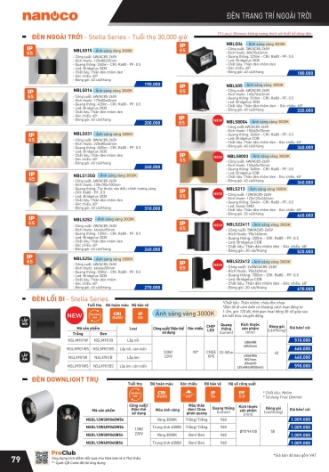 CATALOGUE THIẾT BỊ ĐIỆN PANASONIC - 2025