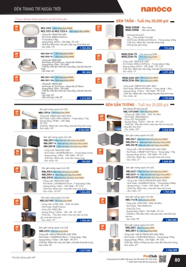CATALOGUE THIẾT BỊ ĐIỆN PANASONIC - 2025