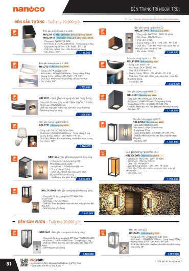 CATALOGUE THIẾT BỊ ĐIỆN PANASONIC - 2025