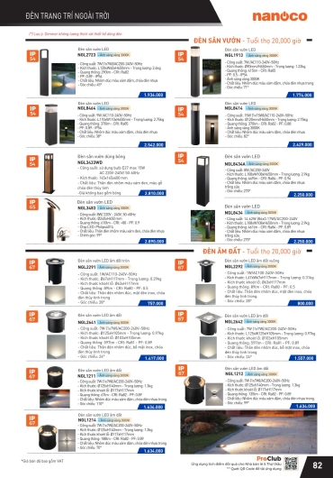 CATALOGUE THIẾT BỊ ĐIỆN PANASONIC - 2025