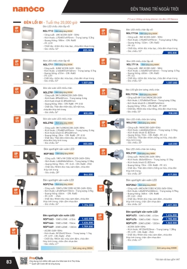 CATALOGUE THIẾT BỊ ĐIỆN PANASONIC - 2025