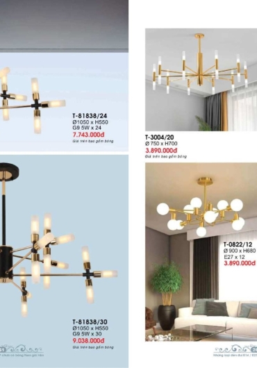 CATALOGUE ĐÈN TRANG TRÍ VERONA - 2025