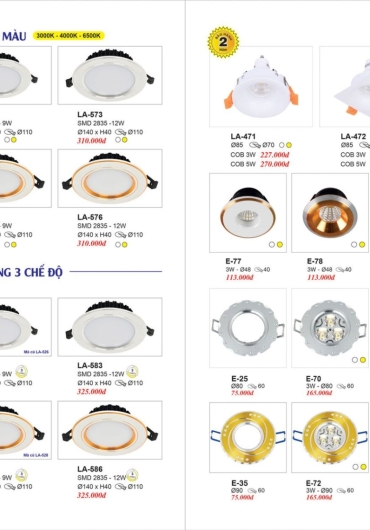 CATALOGUE ĐÈN TRANG TRÍ EUROTO - 2025