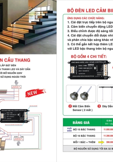 CATALOGUE ĐÈN TRANG TRÍ EUROTO - 2025