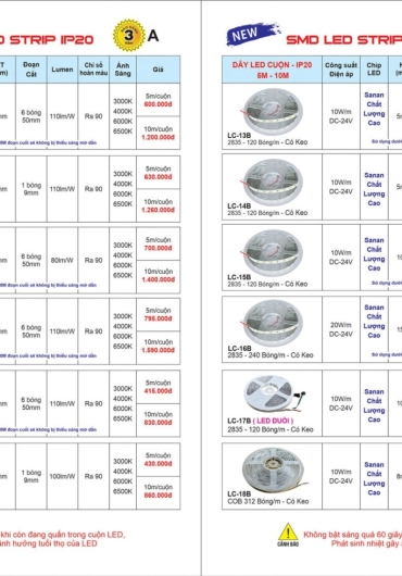 CATALOGUE ĐÈN TRANG TRÍ EUROTO - 2025