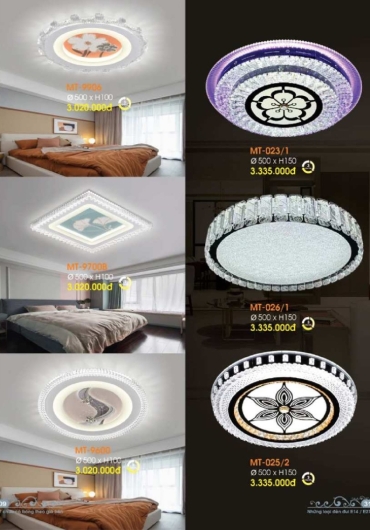 CATALOGUE ĐÈN TRANG TRÍ VERONA - 2025