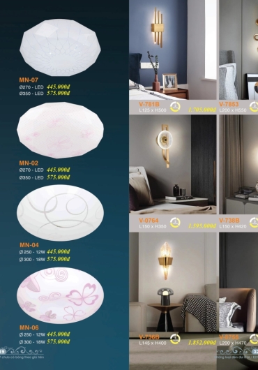 CATALOGUE ĐÈN TRANG TRÍ VERONA - 2025