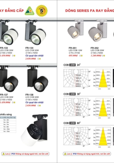 CATALOGUE ĐÈN TRANG TRÍ EUROTO - 2025