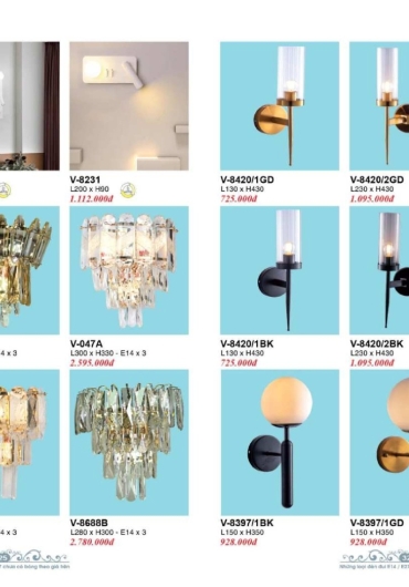 CATALOGUE ĐÈN TRANG TRÍ VERONA - 2025