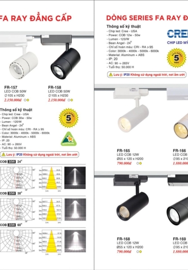 CATALOGUE ĐÈN TRANG TRÍ EUROTO - 2025