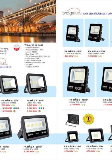 CATALOGUE ĐÈN TRANG TRÍ EUROTO - 2025