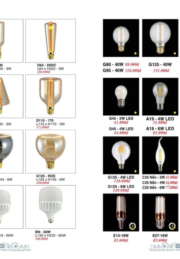 CATALOGUE ĐÈN TRANG TRÍ VERONA - 2025