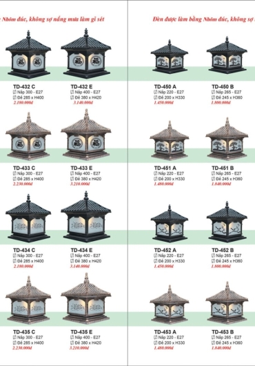 CATALOGUE ĐÈN TRANG TRÍ EUROTO - 2025