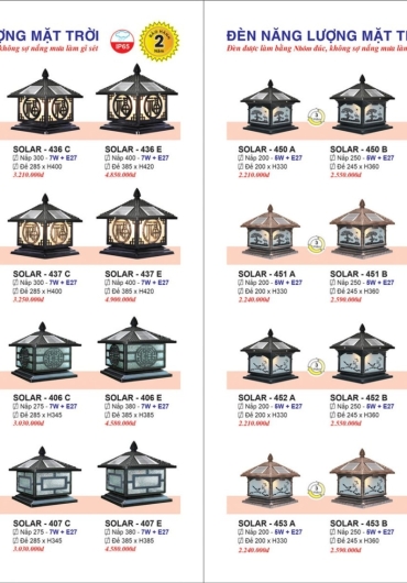 CATALOGUE ĐÈN TRANG TRÍ EUROTO - 2025