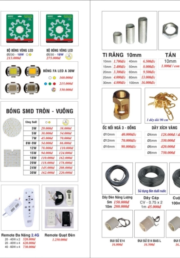 CATALOGUE ĐÈN TRANG TRÍ EUROTO - 2025